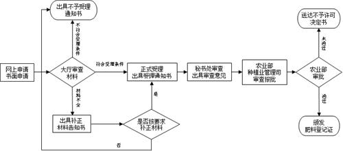 b229cea608f2c186dd08823b4cb1ee8c.jpg b229cea608f2c186dd08823b4cb1ee8c.jpg